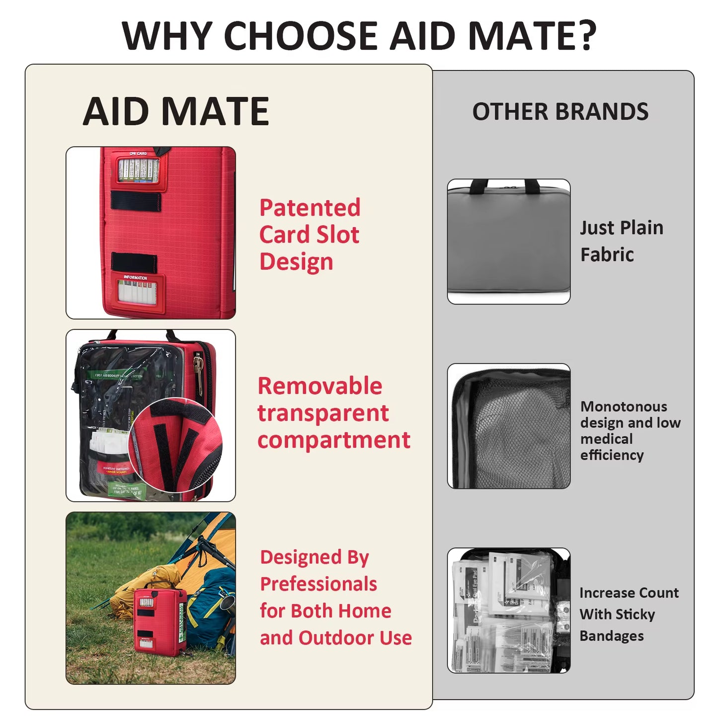 Large Multi-Functional Outdoor IFAK Gear Empty /Full First Aid Kit Emergency Survival Kit Trauma Bag for Workplace Travel Hiking