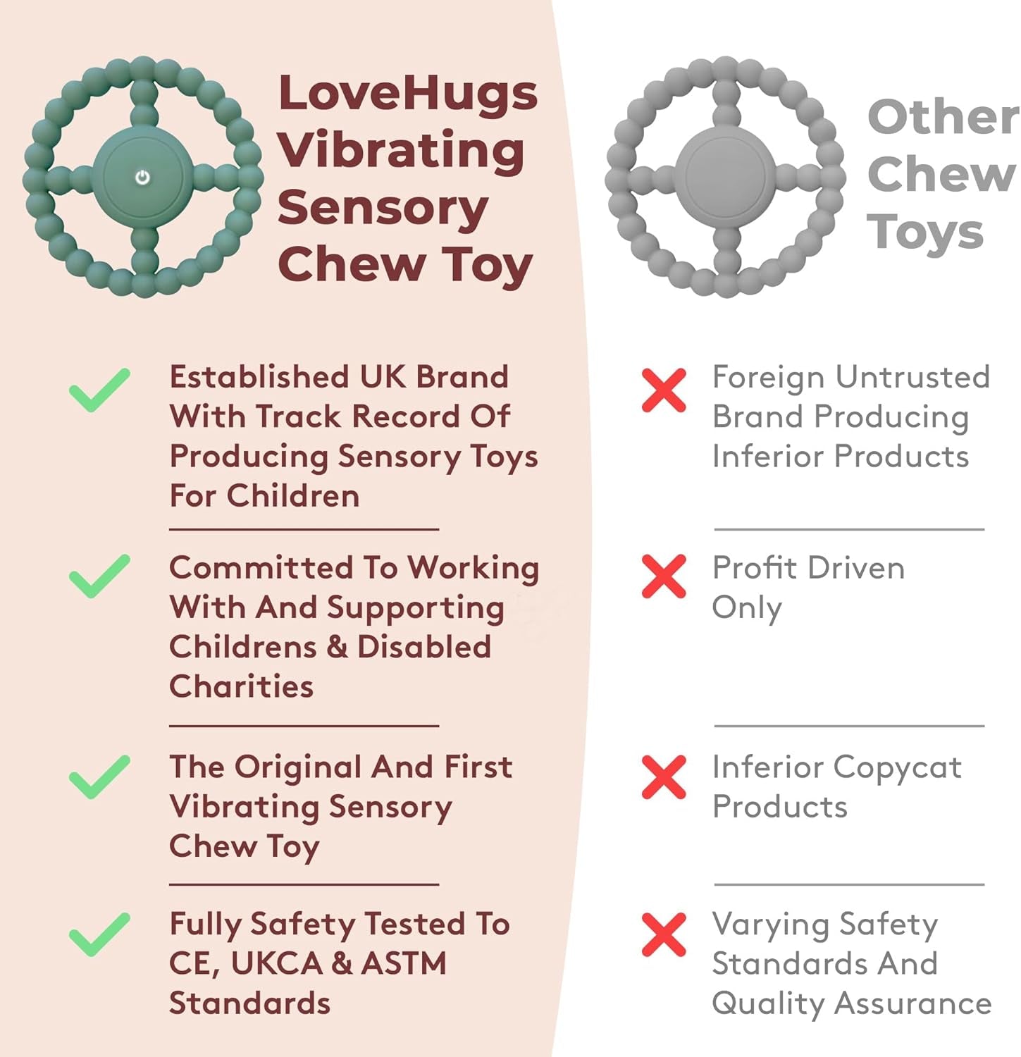 Vibrating Sensory Chew Toy - Dual Use: Chew Toys for Autistic Children & Baby Teething Toy - Infant Teething Toy & Chewy Toys for Autism & Special Needs