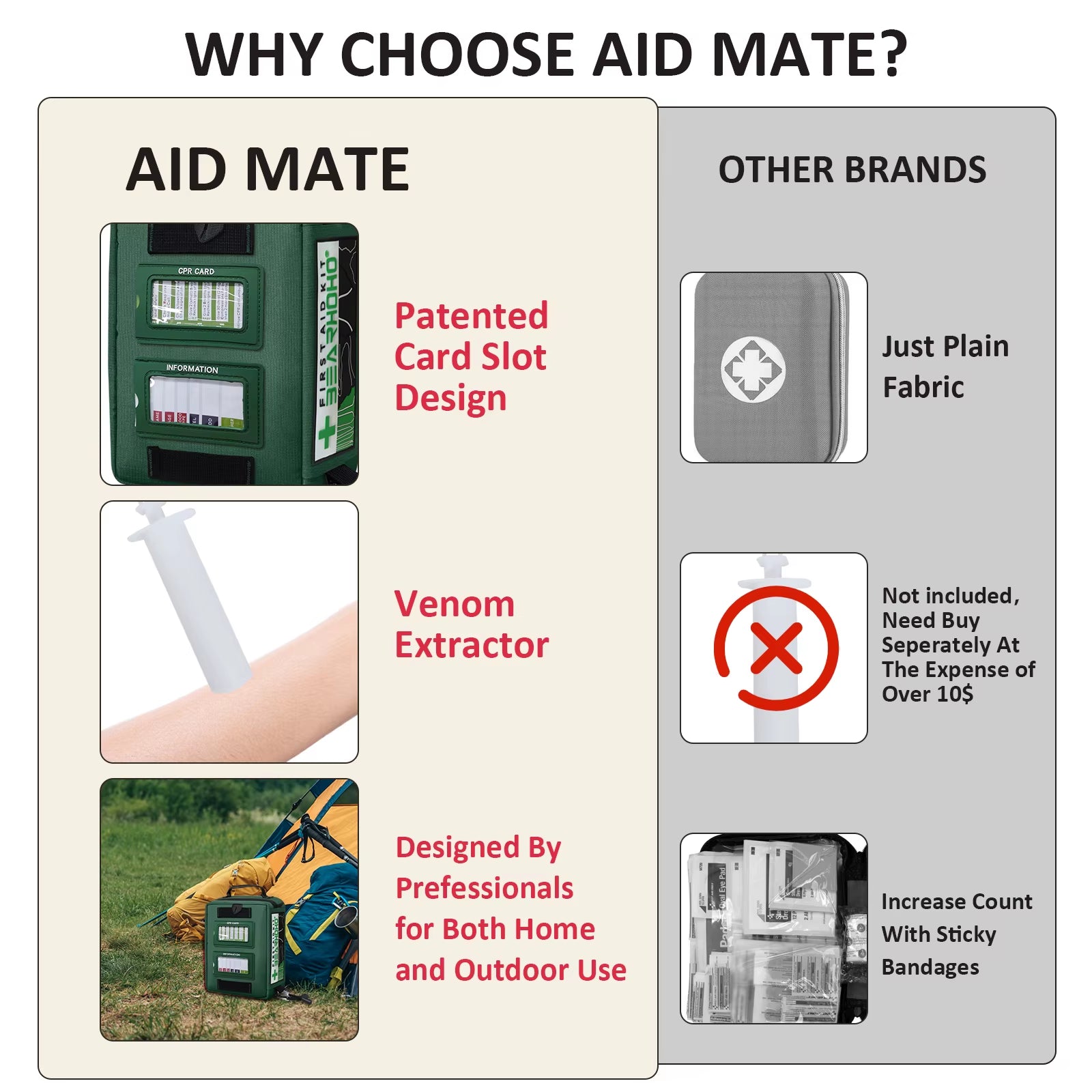 Size M First Aid Kit Full /Empty Professional Medical Rescue Outdoor Car Travel School Hiking Emergency Survival Kit