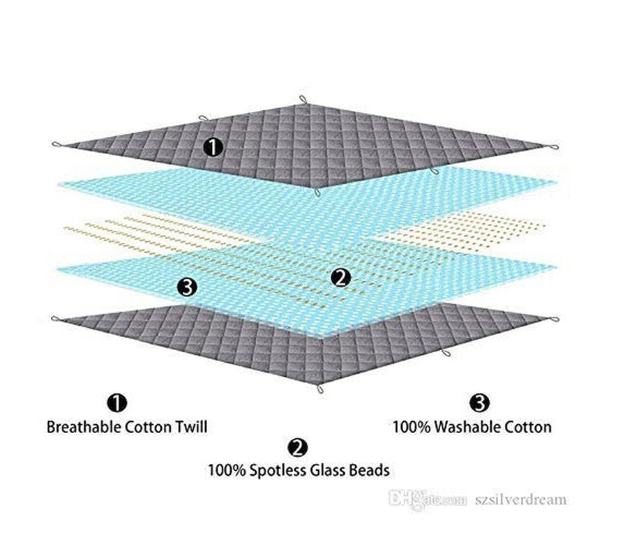 WEIGHTED BLANKET Ultra Cosy Soft Sensory Anxiety AUTISM Throw Single Double King